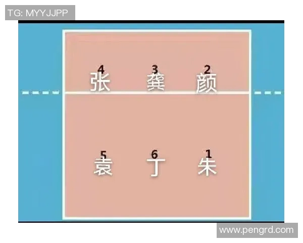北京排球队的节奏体系与排球战术的深度解析与应用探讨