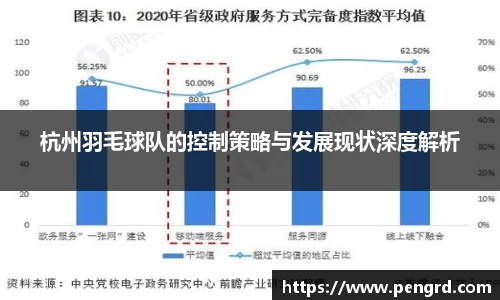 DB旗舰首页