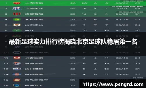 DB旗舰首页
