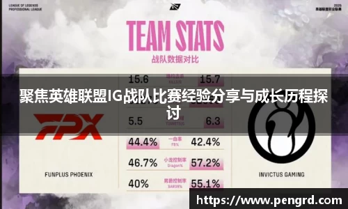 聚焦英雄联盟IG战队比赛经验分享与成长历程探讨
