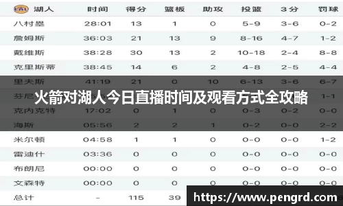 火箭对湖人今日直播时间及观看方式全攻略