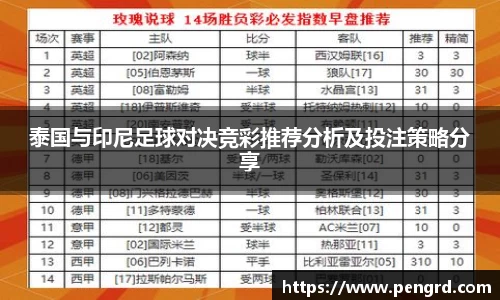 泰国与印尼足球对决竞彩推荐分析及投注策略分享
